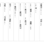 【光村図書】漢字４年　３学期①